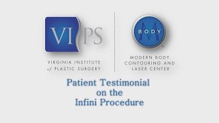 Virginia Institute of Plastic Surgery