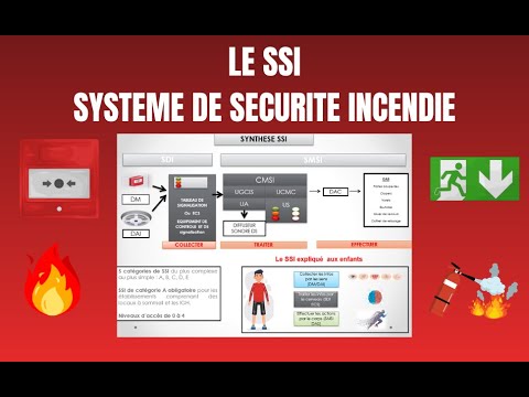 SSIAP : Cours complet sur le SSI – Alarme, détection, zones, CMSI. #SSI #SSIAP #ERP