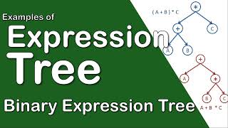 BINARY EXPRESSOIN TREE | DATA STRUCTURE