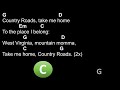 Take Me Home Country Roads John Denver Chords