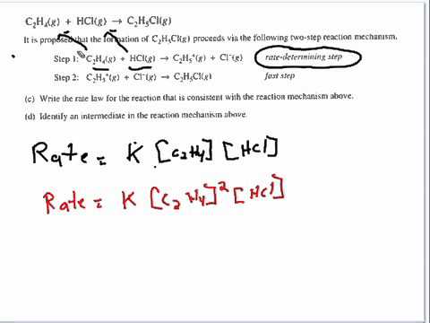 Determining the rate law from the mechanism
