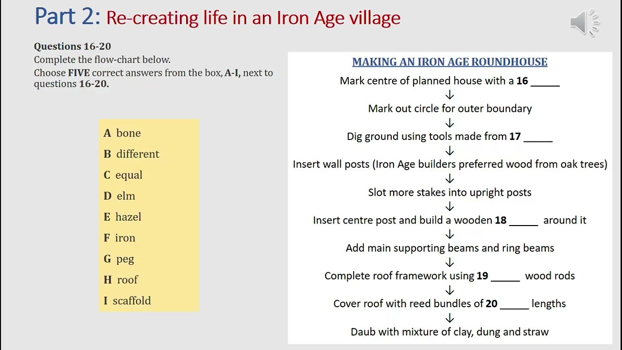 IELTS listening practice Part 2: Re-creating life in an Iron Age village (answer+ transcript) - YouTube video featuring the word temporary