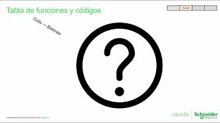 ¿Qué es Modbus y cómo funciona?