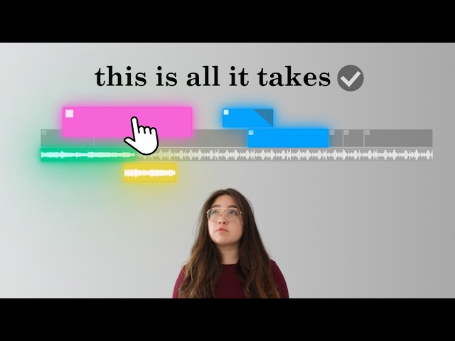 Mastering YouTube Video Editing: A Comprehensive Guide for 2025 | Magica