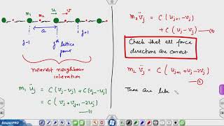Lec 26:  Vibrations in crystals with basis: optical modes