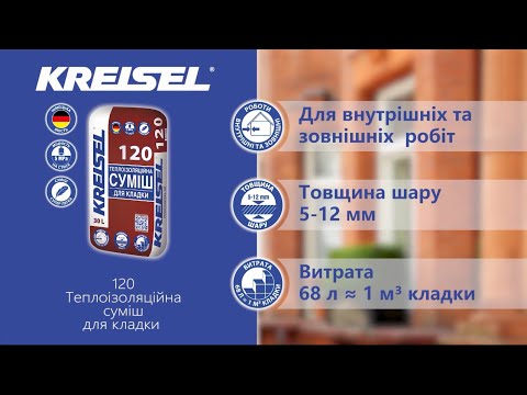 Відео товару