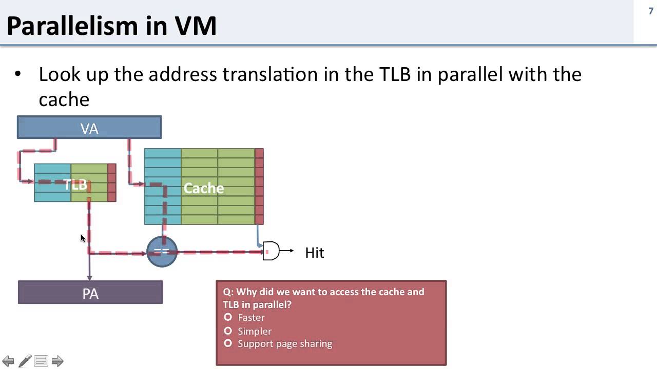 L13.1-parallelism-quiz