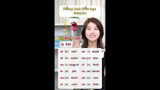 Tiếng anh Tiểu học
