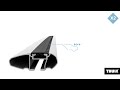 Видео - Thule Evo Fixpoint Mounting Tutorial 710700