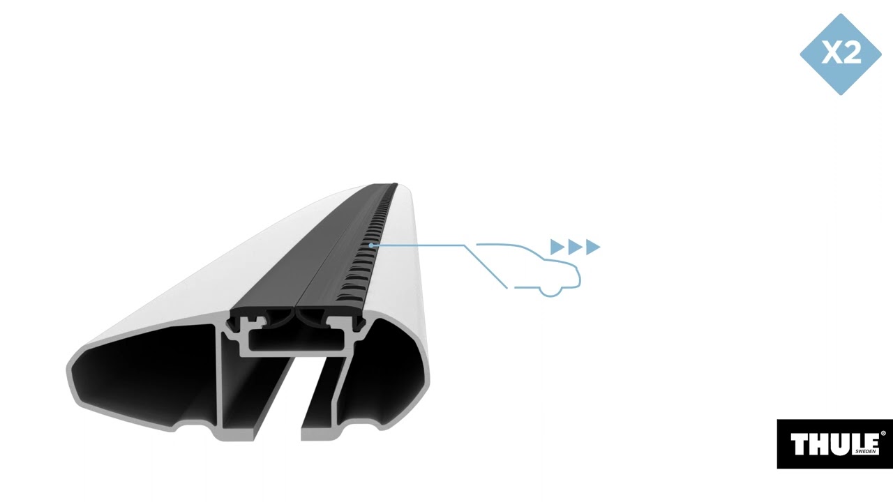 Thule Fixpoint Evo Mounting Tutorial
