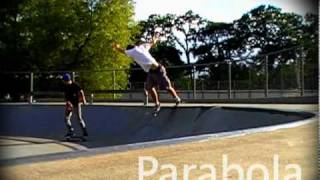 conic sections algebra 2 project