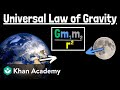 Newton S Law Of Gravitation Physics Khan Academy