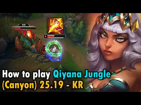 How Canyon’s Qiyana Jungle Ends Games in 15 Minutes
