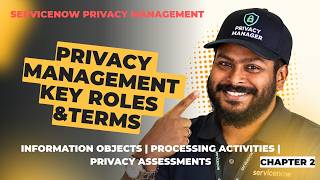 Privacy Management Basics: Information Objects, Processing Activities & PIAs