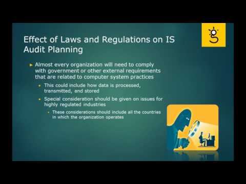 CISA Certification Domain Weighted Overview