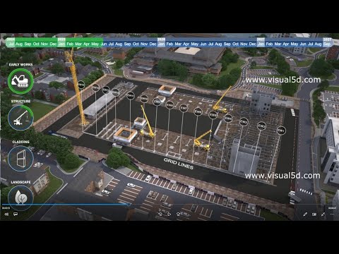 Arena Construction Animation #v5d