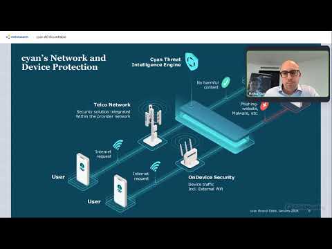 2026 01 29 cyan AG Roundtable