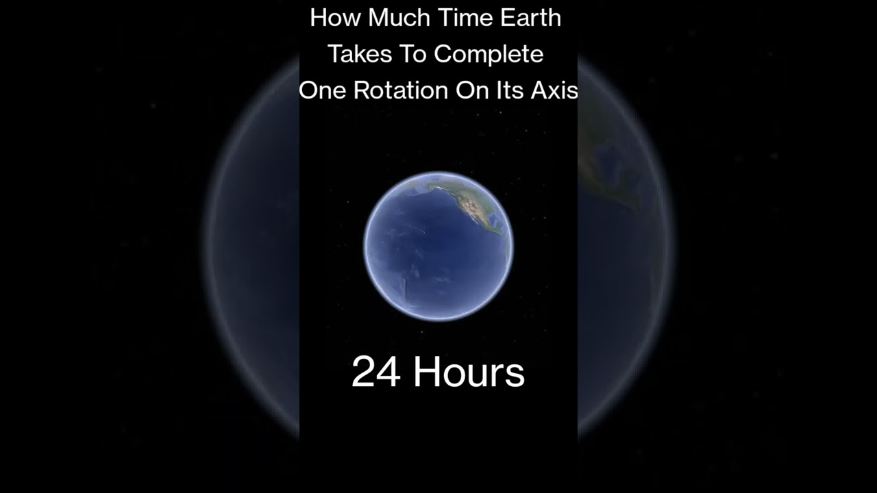 How many rotations does the earth make in one minute?