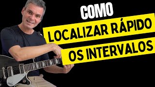 O Guia Para Achar Os Intervalos.