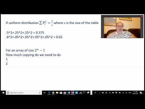 Dynamic (Extensible) Array based Lists