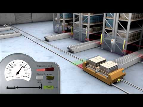 Rotoscan  RS4-4M, Leuze - automatizari industriale