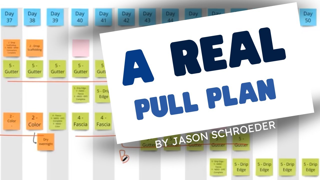 An Example of a Pull Plan