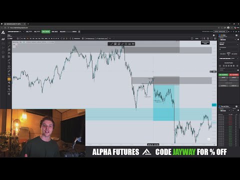 My New Strategy and 1:1RR Update