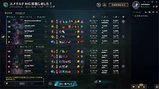 【LoL】誕生日マタギランク