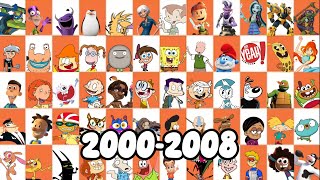Nicktoons 33rd year anniversary homage (2000-2008) #nickelodeon #homage #all