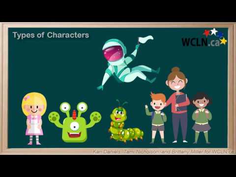 WCLN - Types of Characters