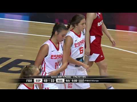 Raquel Carrera vs Rusia - FIBA U16 Women's European Championship (6 - 8 - 2017)
