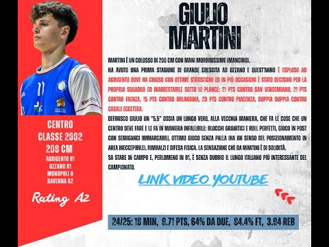 Giulio Martini vs San Vendemiano. 21 pts (9/14 da due; 3/3 tl) 7 reb 22VAL