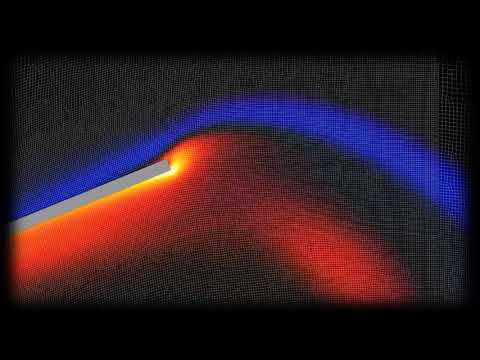 #modal #superposition beyond #linear limits