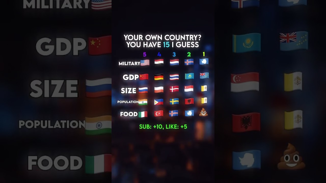 Create your own country! #geography #map #mapping #europe