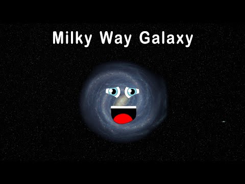 Milky Way Galaxy/Milky Way