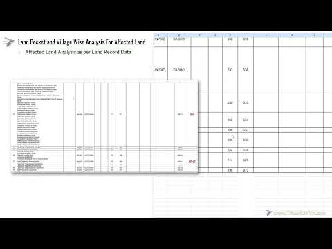 Project video
