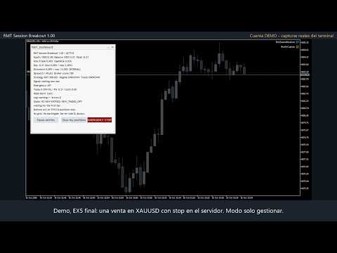 Video RMT Session Breakout