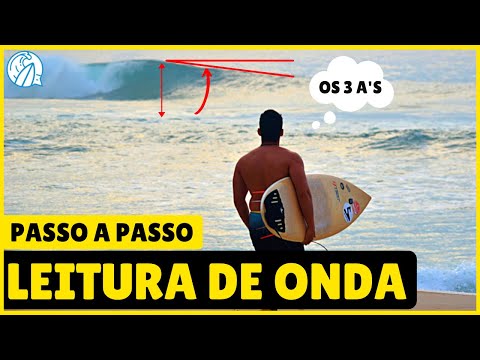 LEITURA DE ONDA PARA SABER COMO ESCOLHER UMA ONDA | Simples e Prático