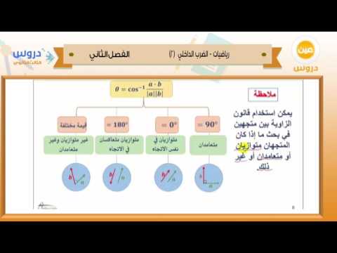 الثالث الثانوي| الفصل الدراسي الثاني 1438 | الرياضيات|الضرب الداخلي-2