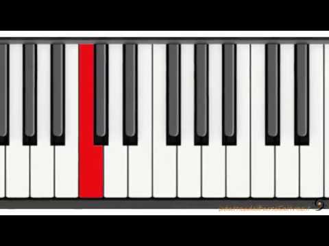 Do Centrale - 261,63 Hz