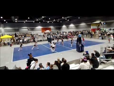 Regionals highlights 