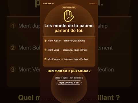 Ecrit dans ta main