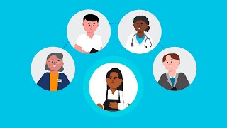 EML Who's involved to help your recovery