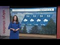 Cleveland weather: Rain in your weekend forecast for Northeast Ohio