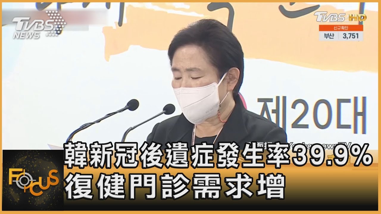 南韓新冠後遺症發生率39.9% 「復健門診」需求增