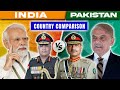 India vs Pakistan: A Comprehensive Comparison, India War On Pak , Rizwan Haider Official | RHO |
