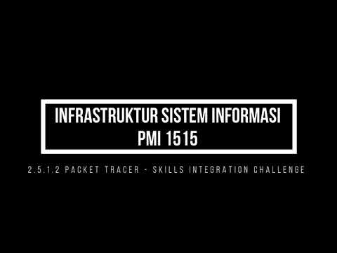 2.5.1.2 Packet Tracer   Skills Integration