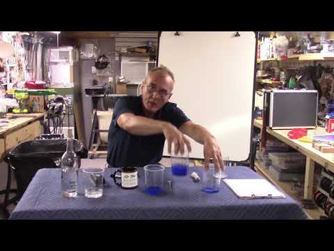 THE COMPLETE TRUTH ABOUT METHANOL