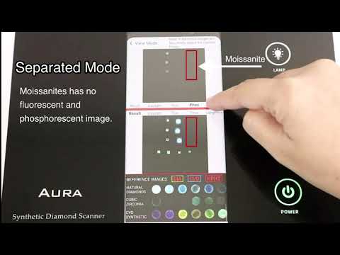 SmartPro Aura