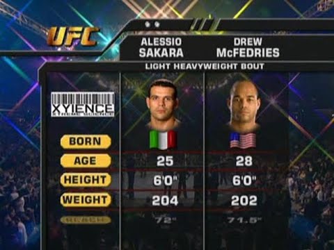 Drew McFedries vs Alessio Sakara full fight